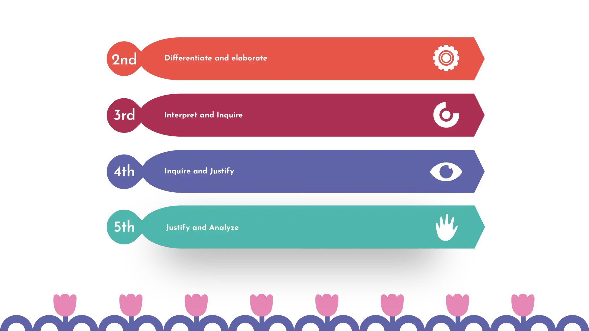 primary-exploration-ability-innova-school-colombia