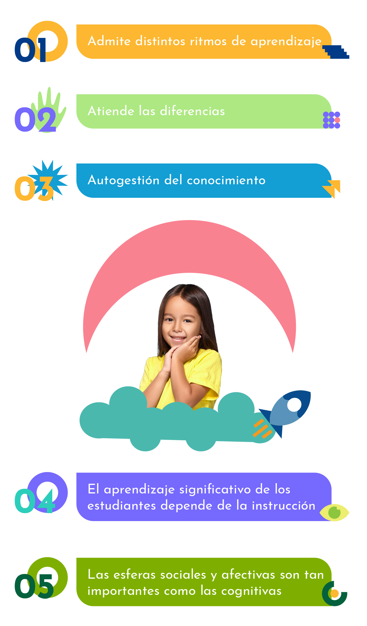 Modelo_Educativo (1)