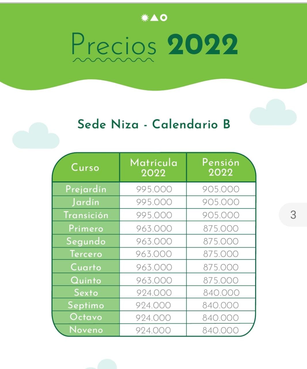 Precios innova onsite