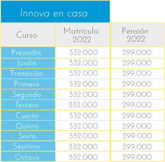 Precios Full Day Program