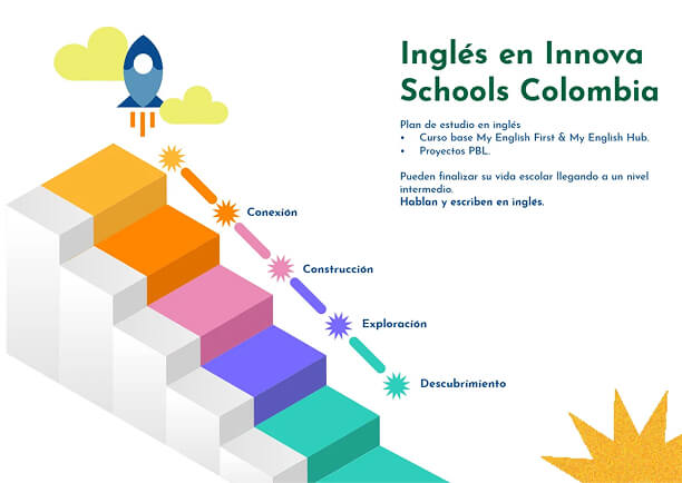 Programa de educación bilingüe