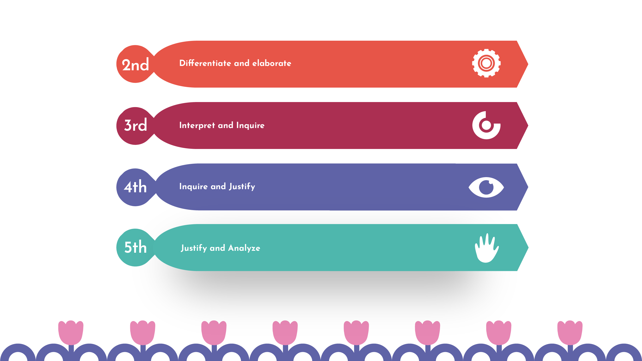 primary-exploration-ability-innova-school-colombia primary-exploration-ability-innova-school-colombia